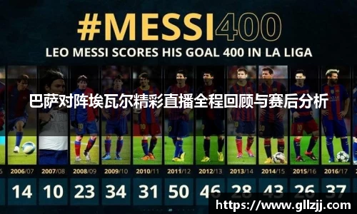 巴萨对阵埃瓦尔精彩直播全程回顾与赛后分析